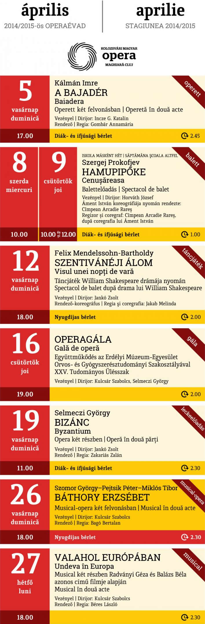 Program aprilie 2015