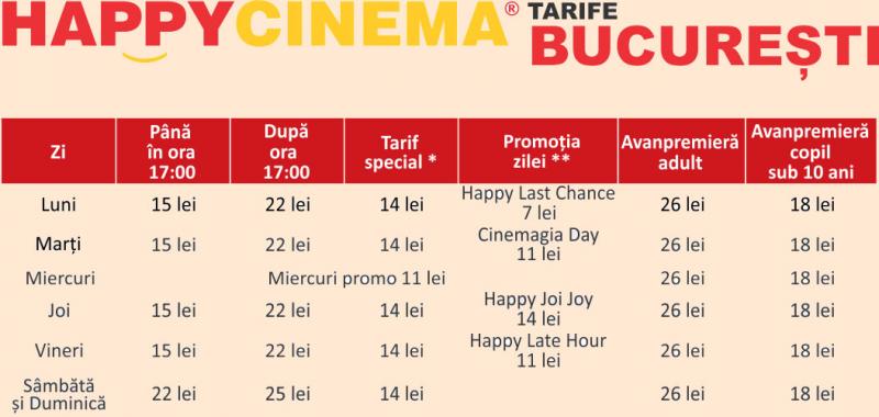Sezonul cinematografic Royal Opera House 2019/20 la Happy Cinema