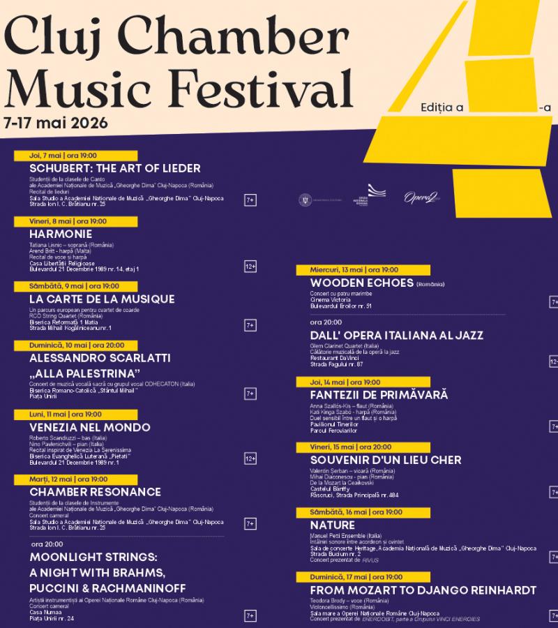 Cluj Chamber Music Festival a început